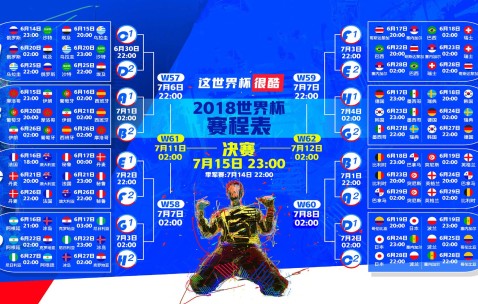 世界杯买球-厄瓜多尔队定位球战术革新带来显著变化