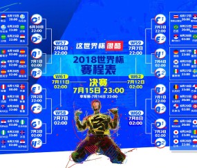 World Cup predictions-阿根廷决赛名单调整引热议