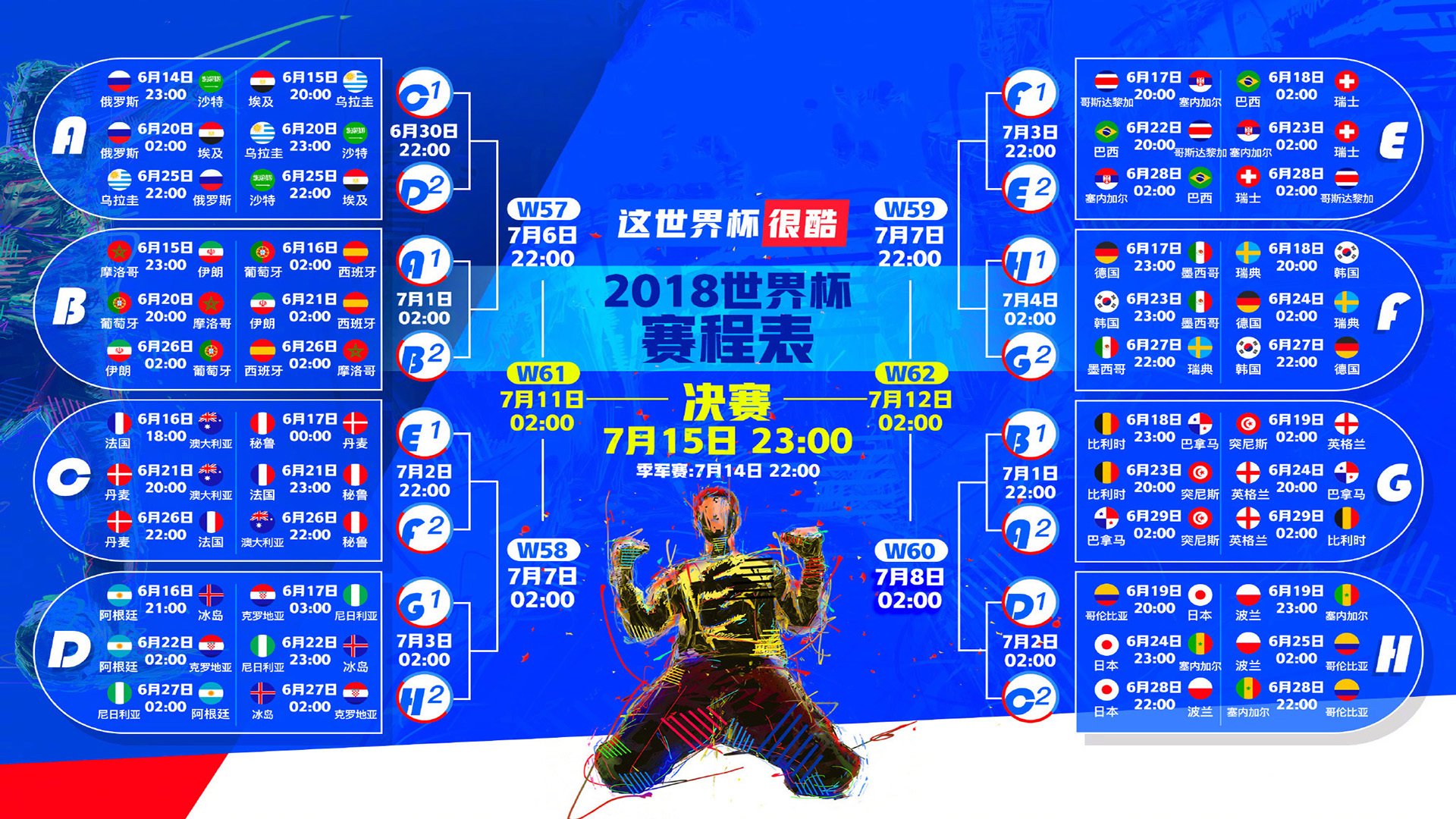 瑞典队新星崛起引爆赛事话题热度